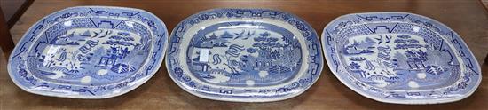 Three 19th century Willow pattern meat dishes